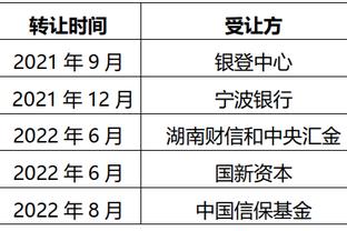 托尼：劳塔罗现在是世界前三前锋 阻挡他需要团队合作