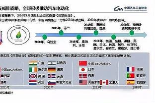 20年前的转会窗是咋样的？费迪南德标王，大罗4500万欧第二