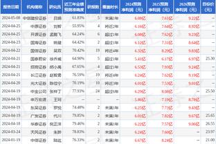 家人大于一切！詹姆斯：若布朗尼南加大首秀撞赛湖人 会申请休假