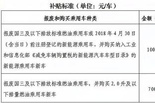 名记：雄鹿还在支付布登的工资 找到新帅后要同时支付三份工资